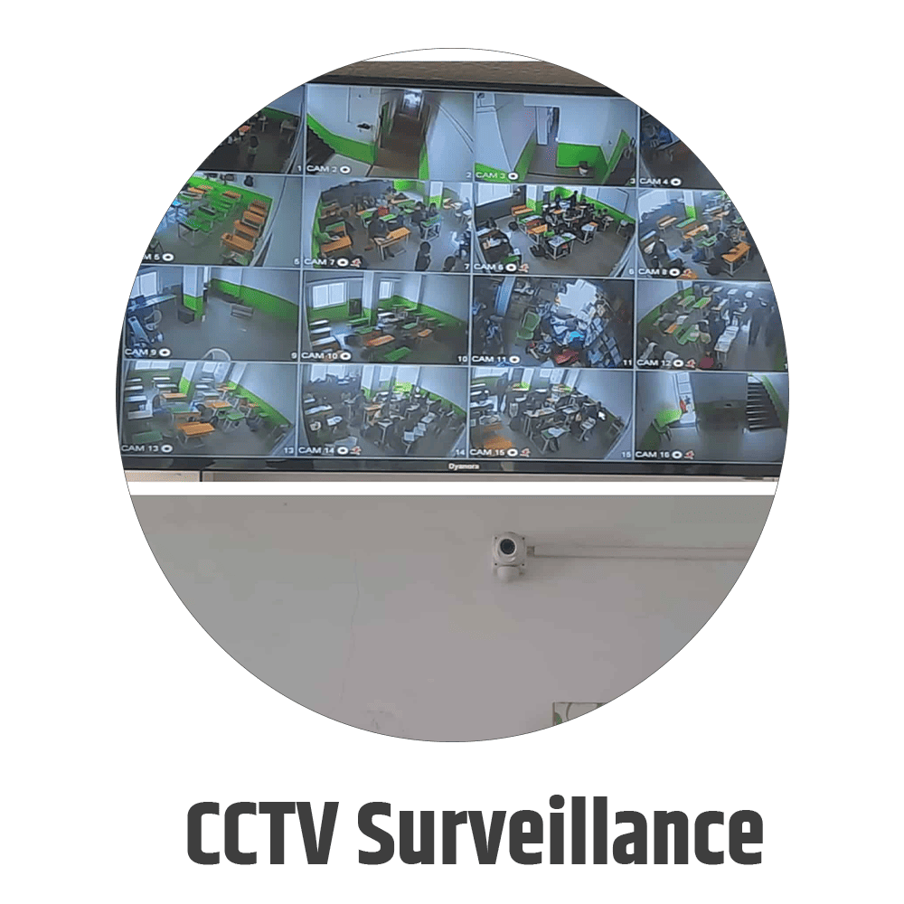 cctv